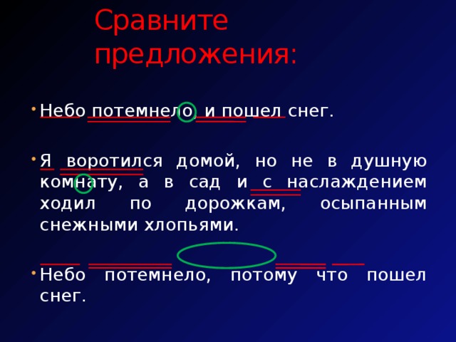 Я воротился домой но не в душную комнату а в сад и с наслаждением