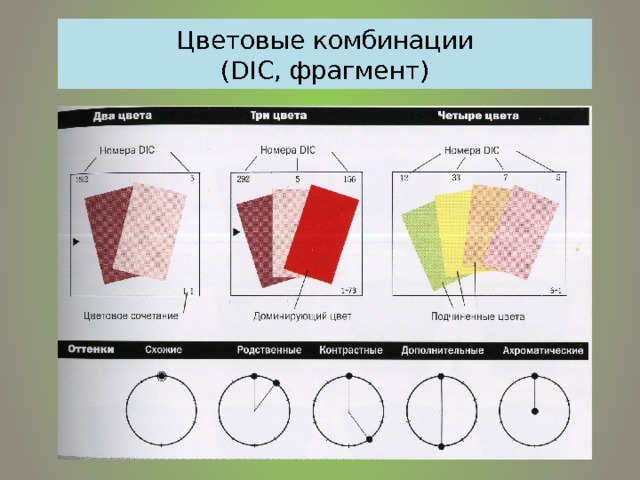 Цветовые комбинации  (DIC, фрагмент)  