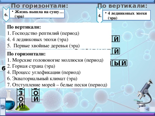 По горизонтали: По вертикали: Появление и развитие человека (период) Появление и развитие человека (период) Жизнь вышла на сушу…(эра) Жизнь вышла на сушу…(эра) Начало биологической эволюции (эра) Начало биологической эволюции (эра) Морские головоногие моллюски (период) Морские головоногие моллюски (период) Появление клотилозавров (период) Появление клотилозавров (период) 4 ледниковых эпохи (эра) 4 ледниковых эпохи (эра) Первые хвойные деревья (эра) Первые хвойные деревья (эра) Господство рептилий (период) Господство рептилий (период) 6. 2 3. 7. 4. 4. 5. 1. 1 По вертикали: 1. Господство рептилий (период) 4. 4 ледниковых эпохи (эра) 5. Первые хвойные деревья (эра) Т 2 Р Ю К С Й И И 3 А Х Р Й Е По горизонтали: 1. Морские головоногие моллюски (период) 2. Горная страна (эра) 4. Процесс углефикации (период) 6. Экваториальный климат (эра) 7. Отступление морей – белые пески (период) 4 5 С 4 К М Е А Н О У Г Н О Л Ь Н Й Ы 6 П Е А Л О З Й О В З Й Ы 7 Е Н Е О Г Н О В Ы Й О З З О Й О Й 
