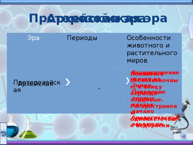 Протерозойская эра Архейская эра  Эра Периоды Особенности животного и растительного миров  - Возникновение жизни на Земле. Появление первых клеток- начало биологической эволюции Появились беспозвоночные, к концу периода- хордовые. Распространены одноклеточные водоросли Протерозойская Архейская 