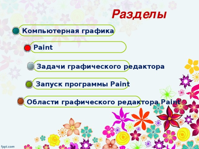 Разделы Компьютерная графика Paint Задачи графического редактора Запуск программы Paint Области графического редактора Paint 
