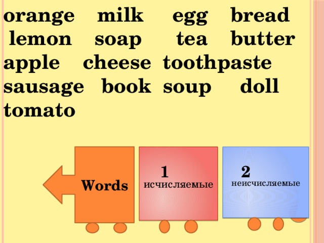 orange milk egg bread  lemon soap tea butter apple cheese toothpaste sausage book soup doll tomato Words исчисляемые неисчисляемые 1 2 