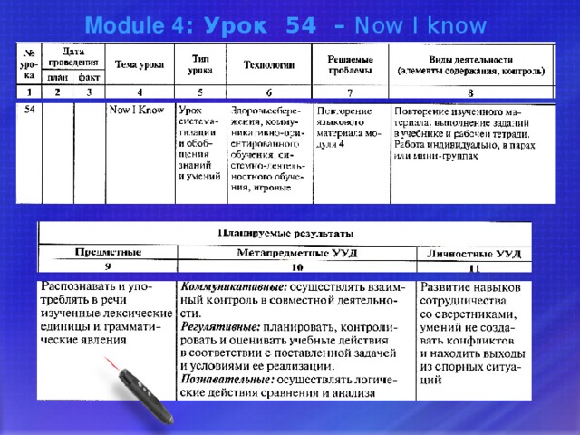 Module 4 : Урок 54 – Now I know 