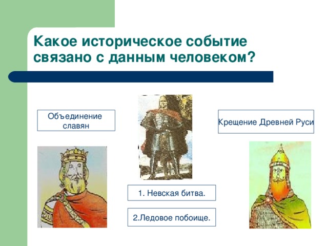 Какое историческое событие связано с данным человеком? Объединение славян Крещение Древней Руси 1. Невская битва. 2.Ледовое побоище. 