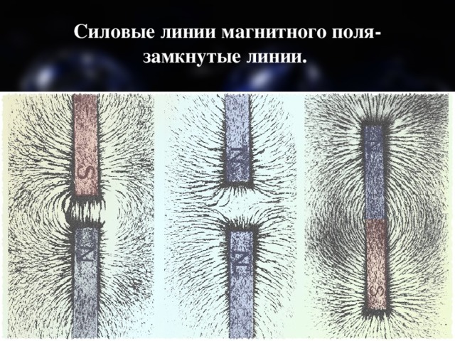 Силовые линии магнитного поля- замкнутые  линии.  