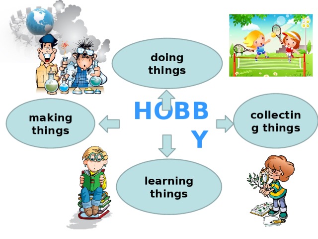 doing things collecting things making things HOBBY learning things 