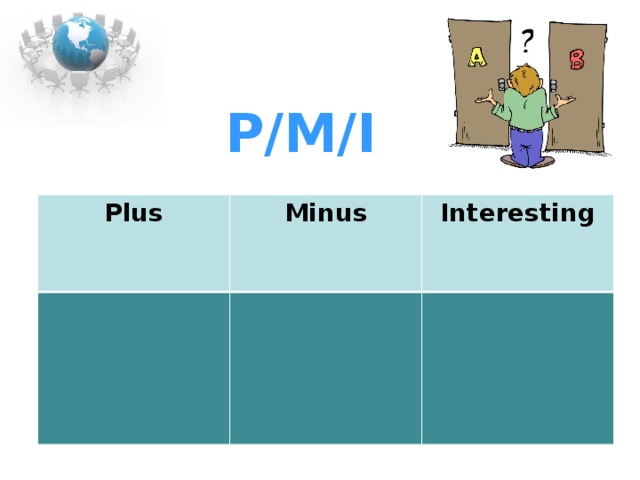 P/M/I Plus Minus Interesting 