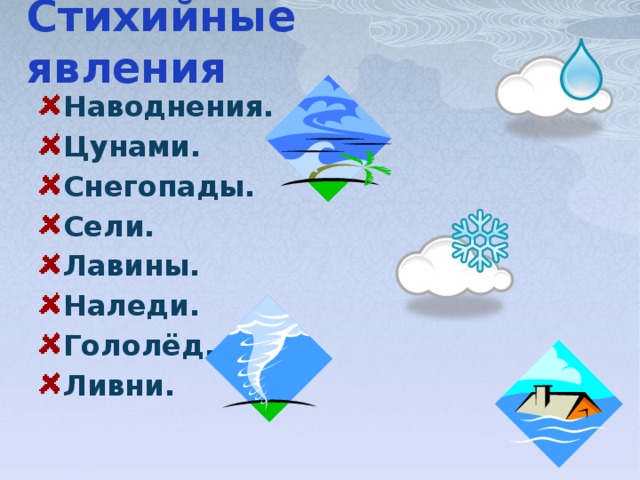 Стихийные явления Наводнения. Цунами. Снегопады. Сели. Лавины. Наледи. Гололёд. Ливни.  