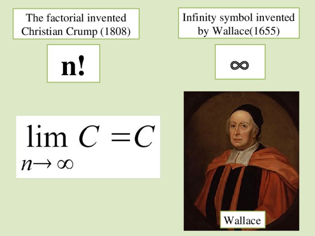 Infinity symbol invented by Wallace(1655) The factorial invented Christian Crump (1808) n!  Wallace