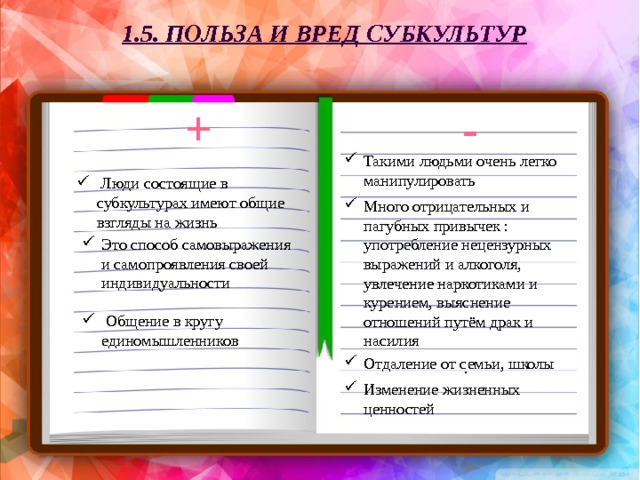 1.5. Польза и вред субкультур - + Такими людьми очень легко манипулировать  Люди состоящие в субкультурах имеют общие взгляды на жизнь Много отрицательных и пагубных привычек : употребление нецензурных выражений и алкоголя, увлечение наркотиками и курением, выяснение отношений путём драк и насилия Это способ самовыражения и самопроявления своей индивидуальности  Общение в кругу единомышленников Отдаление от семьи, школы . Изменение жизненных ценностей 