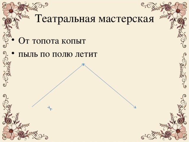 Театральная мастерская От топота копыт пыль по полю летит 