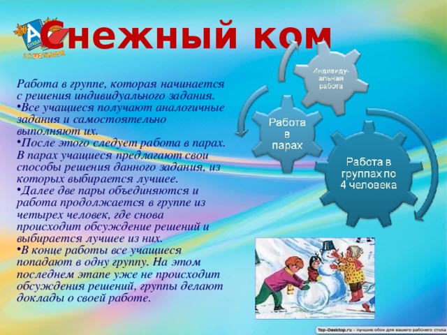 Снежный ком  Работа в группе, которая начинается с решения индивидуального задания.