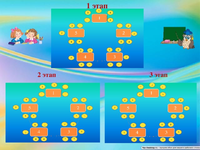 1 этап 2 этап 3 этап