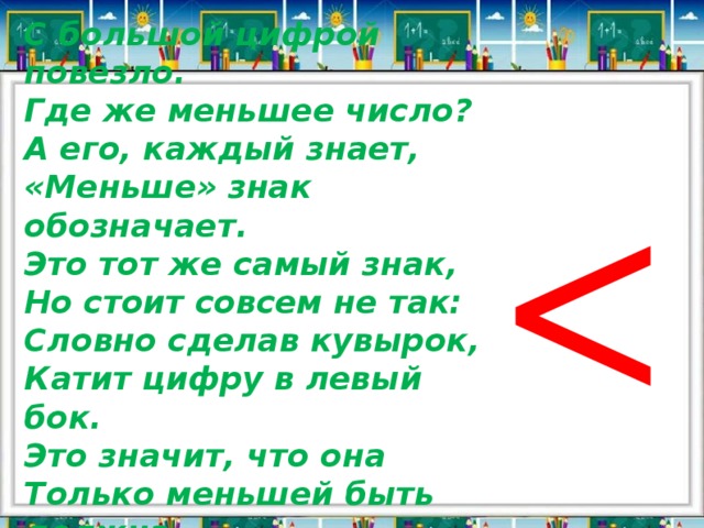 Знакомство Со Знаками Плюс И Минус Презентация