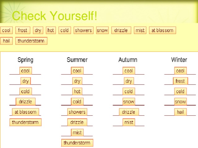 Check Yourself! 