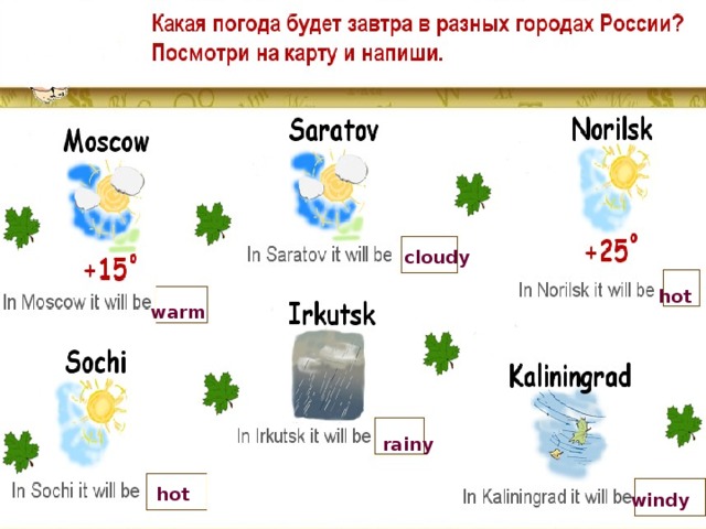 cloudy hot warm rainy hot windy 