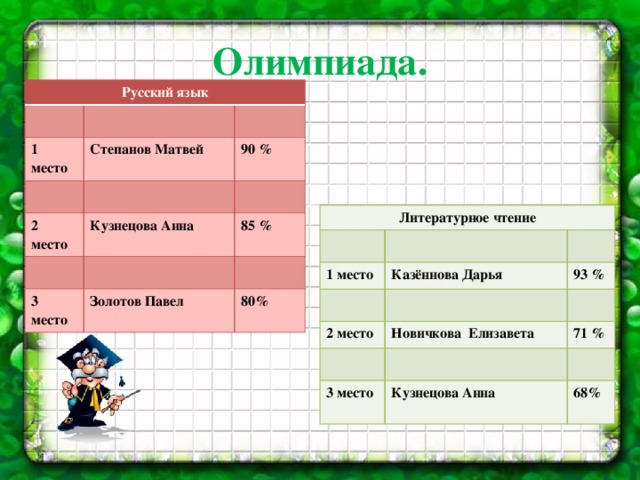 Декада размеров