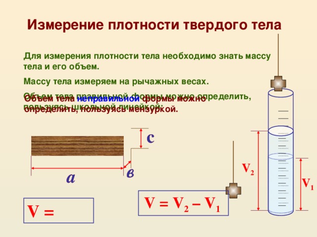 Измерение плотности твердых тел разными способами проект