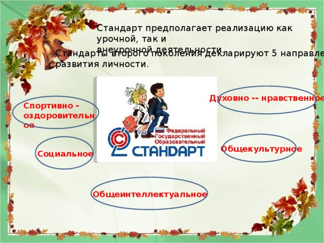 Стандарт предполагает реализацию как урочной, так и внеурочной деятельности. Стандарты второго поколения декларируют 5 направлений развития личности. Духовно -- нравственное Спортивно - оздоровительное Общекультурное Социальное Общеинтеллектуальное 