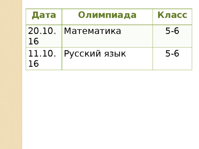 Дата Олимпиада 20.10.16 Класс Математика 11.10.16 5-6 Русский язык 5-6 