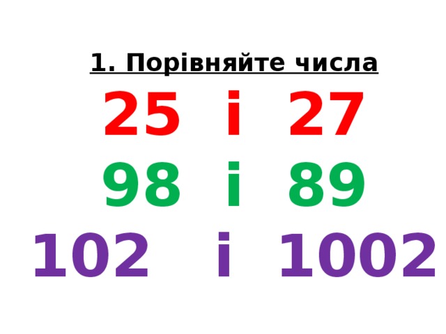 1. Порівняйте числа  25 і 27  98 і 89  102 і 1002 