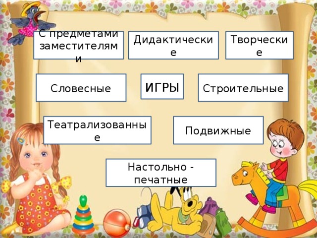 Дидактические С предметами Творческие заместителями ИГРЫ Строительные Словесные Подвижные Театрализованные Настольно - печатные 