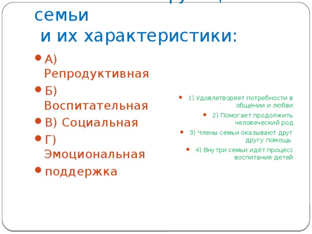 5.Соотнесите функции семьи  и их характеристики: А) Репродуктивная Б) Воспитательная В) Социальная Г) Эмоциональная поддержка 1) Удовлетворяет потребности в общении и любви 2) Помогает продолжить человеческий род 3) Члены семьи оказывают друг другу помощь 4) Внутри семьи идёт процесс воспитания детей 