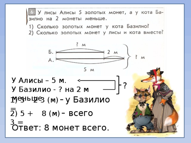 У Алисы – 5 м. У Базилио - ? на 2 м меньше ? -  у Базилио 1) 5 – 2 = 3 (м) - всего  2) 5 + 3 = 8 (м) Ответ: 8 монет всего. 