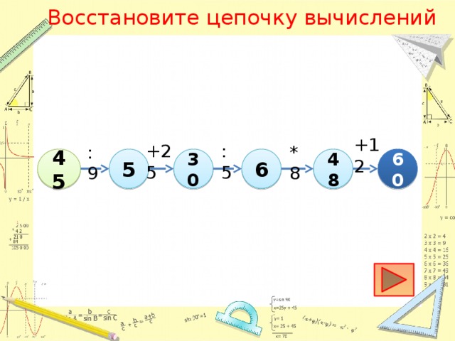 Восстановите цепочку вычислений +12 :5 +25 :9 *8 5 30 6 48 60 45