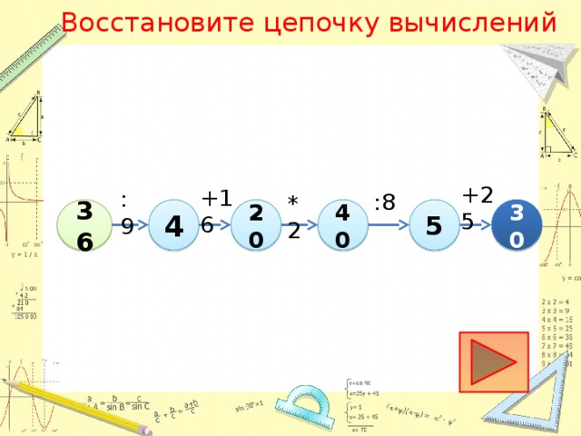 Восстановите цепочку вычислений +25 +16 :9 :8 *2 4 20 40 5 30 36