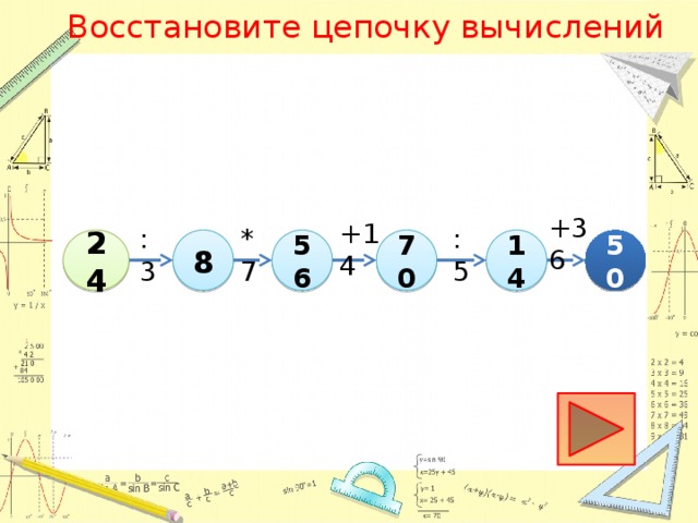 Восстановите цепочку вычислений +36 +14 :5 *7 :3 8 56 70 14 50 24