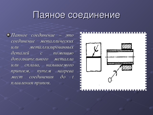 Паяное соединение Паяное соединение – это соединение металлических или металлизированных деталей с помощью дополнительного металла или сплава, называемого припоем, путем нагрева мест соединения до t плавления припоя. 