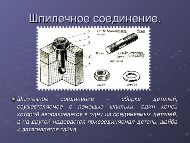 Шпилечное соединение. Шпилечное соединение – сборка деталей, осуществляемое с помощью шпильки, один конец которой вворачивается в одну из соединяемых деталей, а на другой надевается присоединяемая деталь, шайба и затягивается гайка. 