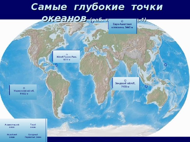 Обозначение глубин и рельефа дна океана 