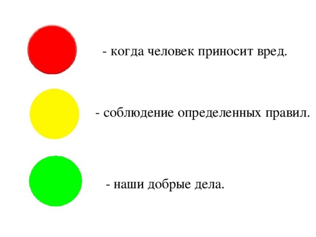 - когда человек приносит вред. - соблюдение определенных правил.  - наши добрые дела.