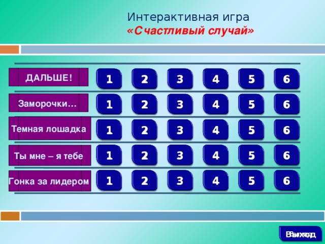 Игра счастливый случай для начальной школы с презентацией