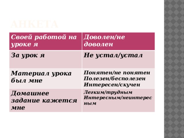 Анкета Своей работой на уроке я Доволен/не доволен За урок я Не устал/устал Материал урока был мне Понятен/не понятен Домашнее задание кажется мне Полезен/бесполезен Легким/трудным Интересным/неинтересным Интересен/скучен 