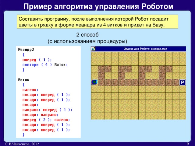 Пример алгоритма управления Роботом Составить программу, после выполнения которой Робот посадит цветы в грядку в форме меандра из 4 витков и придет на Базу. 2 способ  (с использованием процедуры) Меандр2  {  вперед  ( 1 );  повтори ( 4 ) Виток ;   }  Виток  {  налево ;  посади ;  вперед  ( 1 );  посади ;  вперед  ( 1 );  посади ;   направо ;  вперед  ( 1 );  посади ;  направо ;  вперед  ( 2 );  налево ;  посади ;  вперед  ( 1 );  посади ;  вперед  ( 1 );  } С.В.Чайченков, 2012  