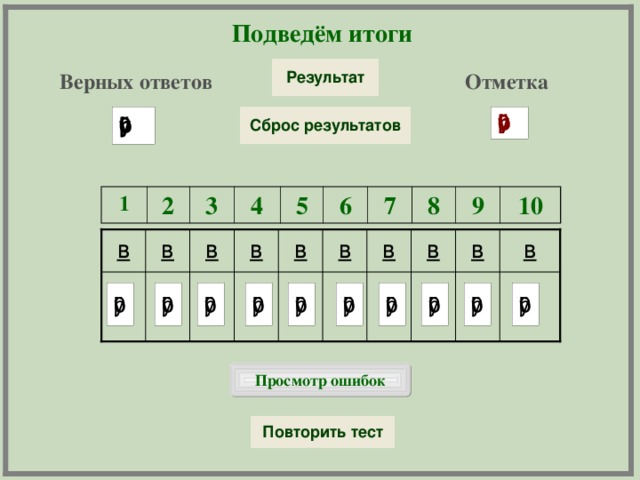 Подведём итоги Верных ответов Отметка 1 2 3 4 5 6 7 8 9 10 в в в в в в в в в в Просмотр ошибок