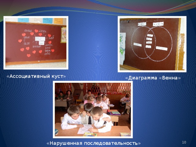 «Ассоциативный куст» «Диаграмма «Венна» 9 «Нарушенная последовательность» 