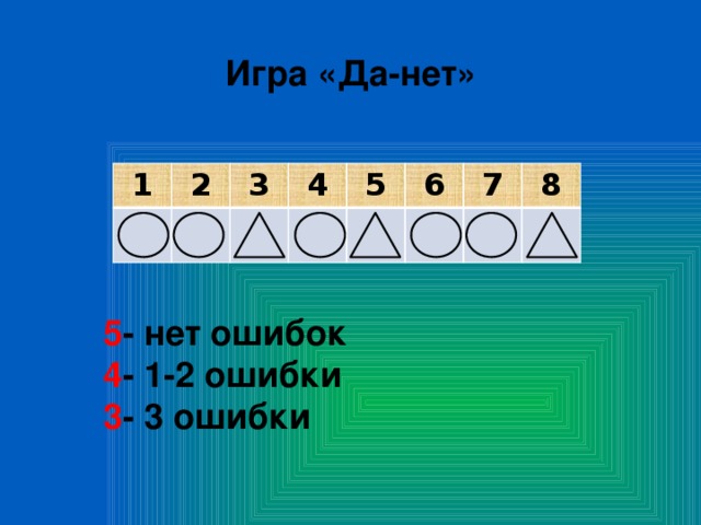 Игра «Да-нет»  1 2 3 4 5 6 7 8 5 - нет ошибок 4 - 1-2 ошибки 3 - 3 ошибки  