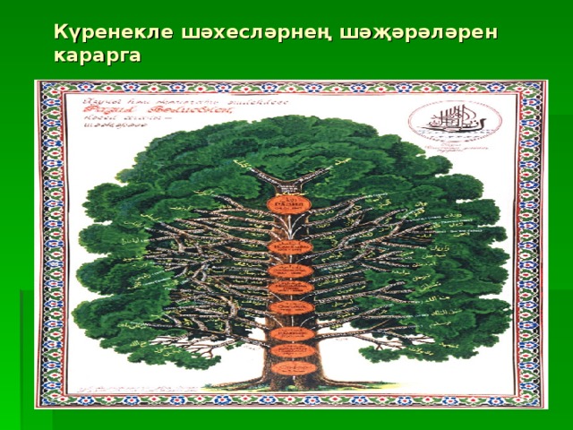 Күренекле шәхесләрнең шәҗәрәләрен карарга 