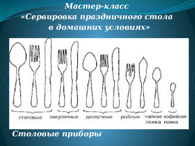 Презентация сервировка праздничного стола 7 класс технология