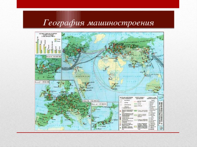 География машиностроения 