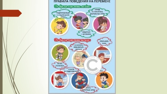 Рисунок что нельзя делать в школе