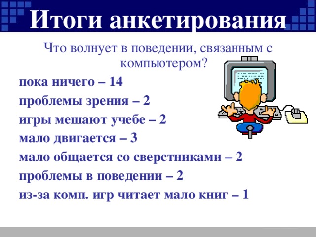 Итоги анкетирования Что волнует в поведении, связанным с компьютером? пока ничего – 14 проблемы зрения – 2 игры мешают учебе – 2 мало двигается – 3 мало общается со сверстниками – 2 проблемы в поведении – 2 из-за комп. игр читает мало книг – 1