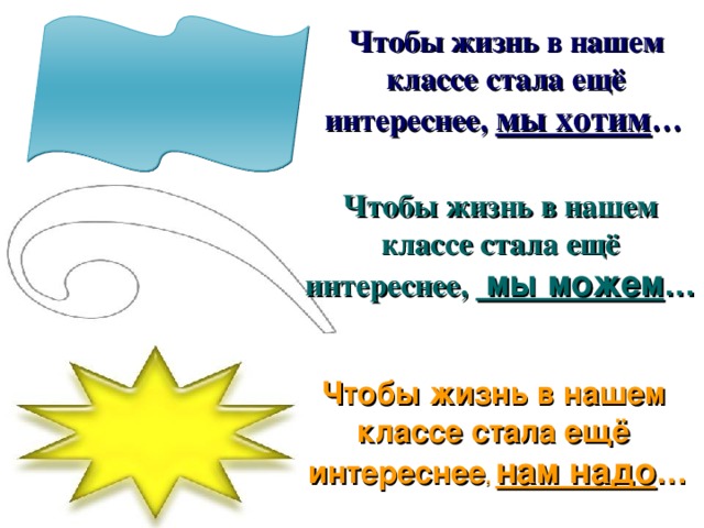 Чтобы жизнь в нашем классе стала ещё интереснее, мы хотим …  Чтобы жизнь в нашем классе стала ещё интереснее, мы можем … Чтобы жизнь в нашем классе стала ещё интереснее , нам надо … 
