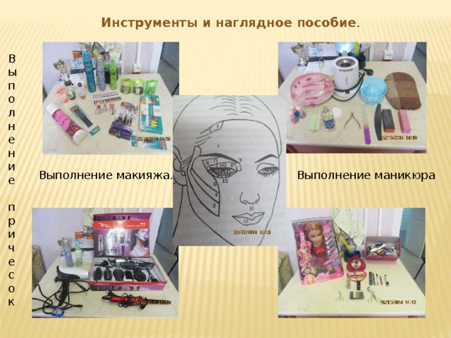 . Инструменты и наглядное пособие . Выполнение причесок Выполнение маникюра Выполнение макияжа. 
