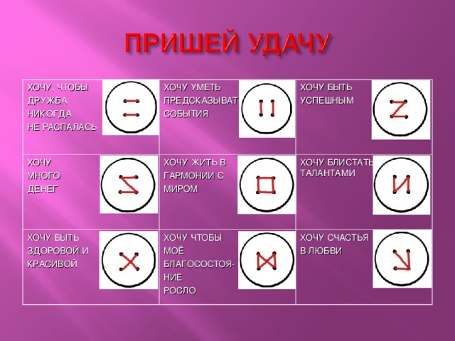 ХОЧУ, ЧТОБЫ ДРУЖБА НИКОГДА НЕ РАСПАЛАСЬ ХОЧУ УМЕТЬ ПРЕДСКАЗЫВАТЬ СОБЫТИЯ ХОЧУ МНОГО ДЕНЕГ ХОЧУ ЖИТЬ В ГАРМОНИИ С МИРОМ ХОЧУ БЫТЬ ЗДОРОВОЙ И КРАСИВОЙ ХОЧУ БЫТЬ УСПЕШНЫМ ХОЧУ ЧТОБЫ МОЁ БЛАГОСОСТОЯ- НИЕ РОСЛО ХОЧУ БЛИСТАТЬ ТАЛАНТАМИ ХОЧУ СЧАСТЬЯ В ЛЮБВИ