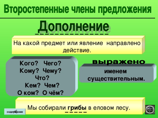 С К А З У Е М О Е  4. выражено краткой формой  имени прилагательного  кр. ф. прилаг. Цветы красивы.   Каковы? содержание